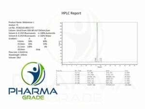 Melanotan 1_Pharmagrade HPLC Certificate