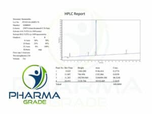 Sermorelin_Pharmagrade HPLC Certificate
